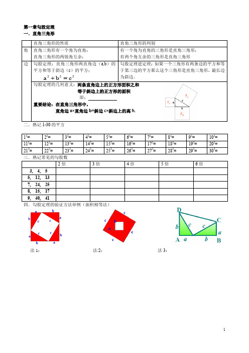 (精品word)最新版八年级上册基础知识汇总(第1至3章)