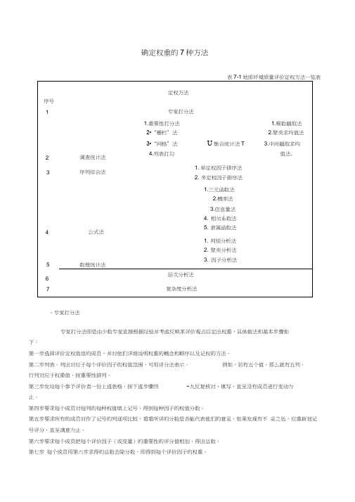 确定权重的7种方法