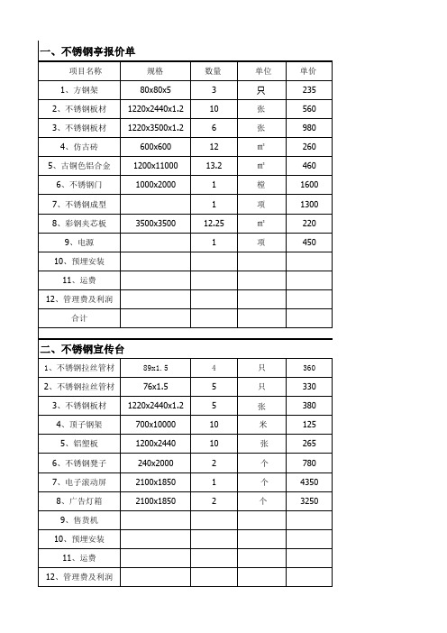 宣传栏造价清单(四川三牛)