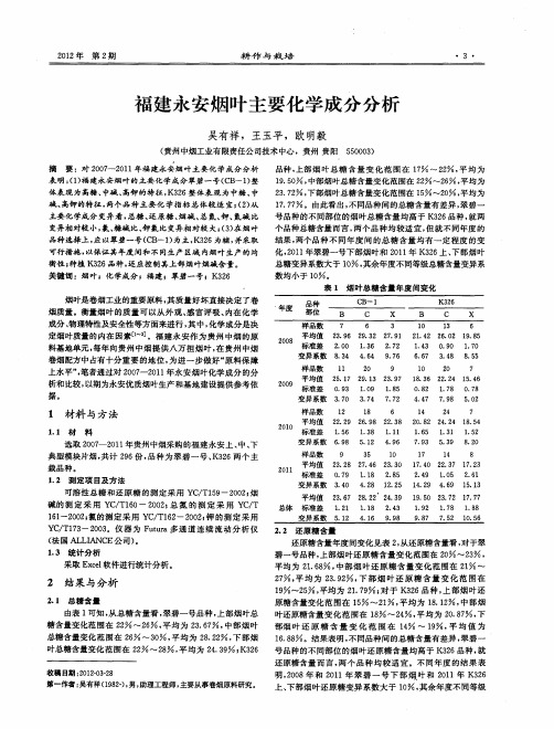 福建永安烟叶主要化学成分分析