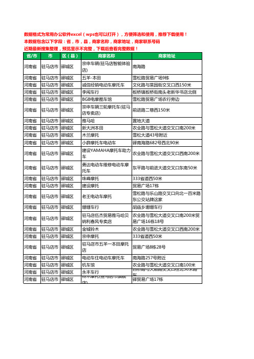 2020新版河南省驻马店市驿城区摩托车工商企业公司商家名录名单联系电话号码地址大全24家