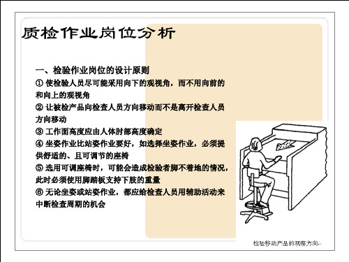 人机工程学案：例作业岗位与空间设计 质检作业岗位分析