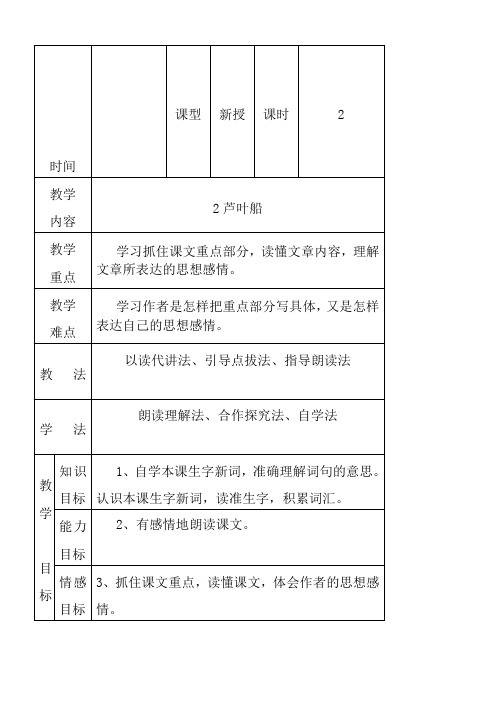 最新小学语文版S版四年级语文上册 2 (教案)芦叶船教案2