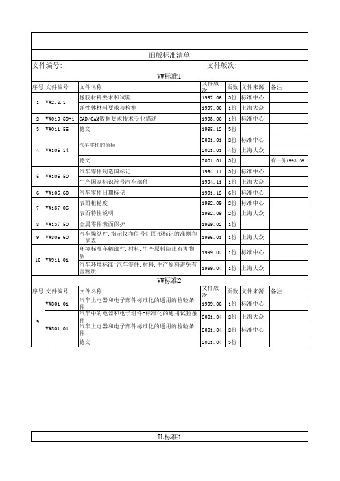 大众标准清单