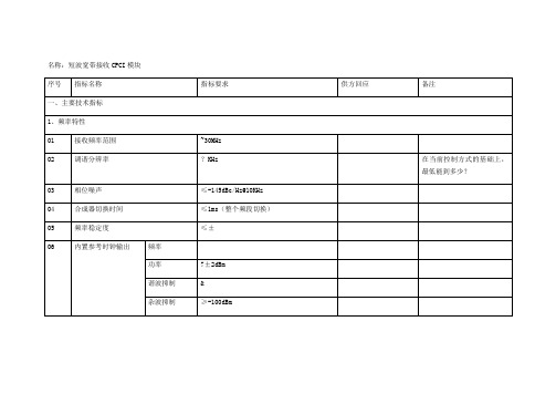 短波接收机技术指标