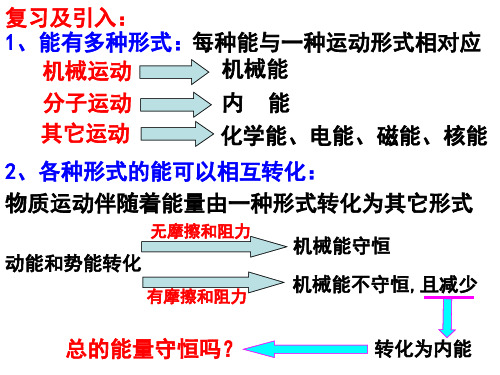 新人教版九年级物理课件14.3能量的转化与守恒(共21张PPT)