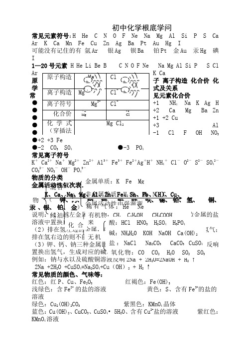 初中化学基础知识必记