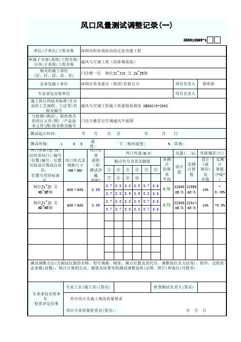 风口风量测试调整记录(一)