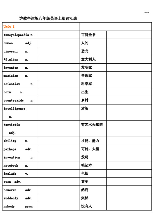 沪教牛津版八年级英语上册词汇表