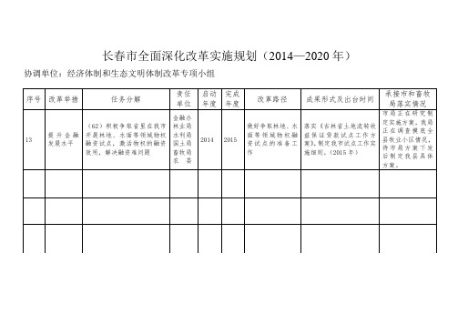 长春市全面深化改革实施规划(2014—2020年)1