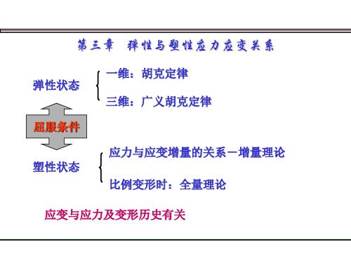 弹性与塑性应力应变关系