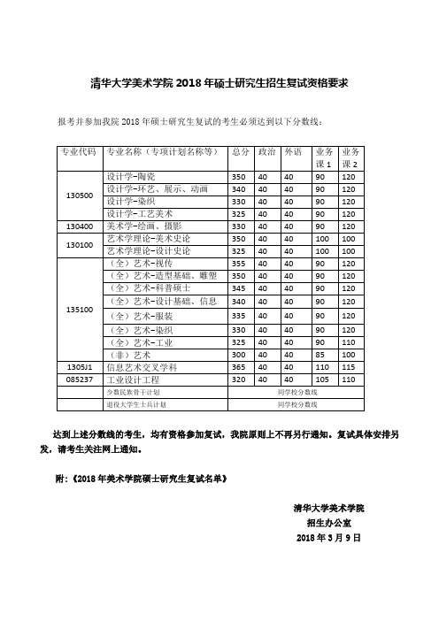 清华大学美术学院2018年硕士研究生招生复试资格要求