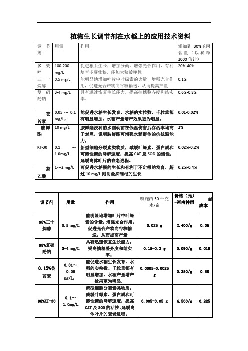 植物生长调节剂在水稻上的应用技术资料-自己整理