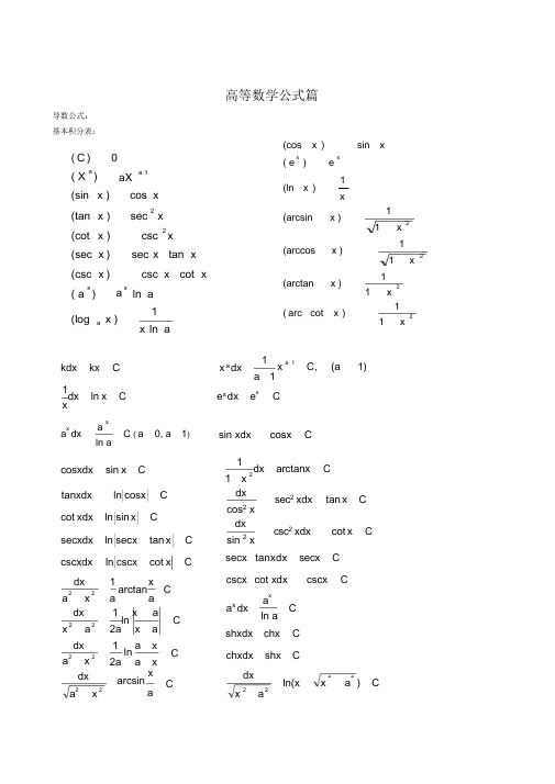 考研数学公式大全(考研必备)