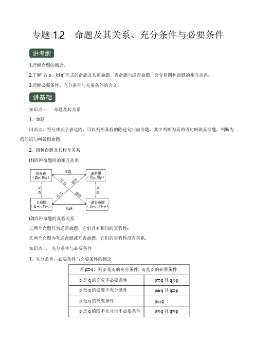 2020年高考数学(文)一轮复习讲练测专题1.2 命题及其关系、充分条件与必要条件(讲) 含解析