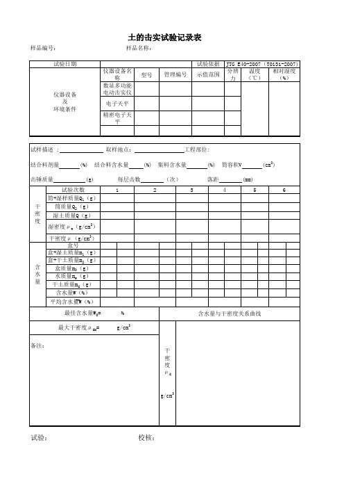砂土素土(最大干密度、最佳含水量)原始记录表