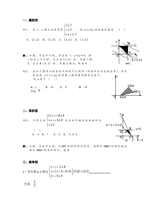 线性规划常见题型及解法