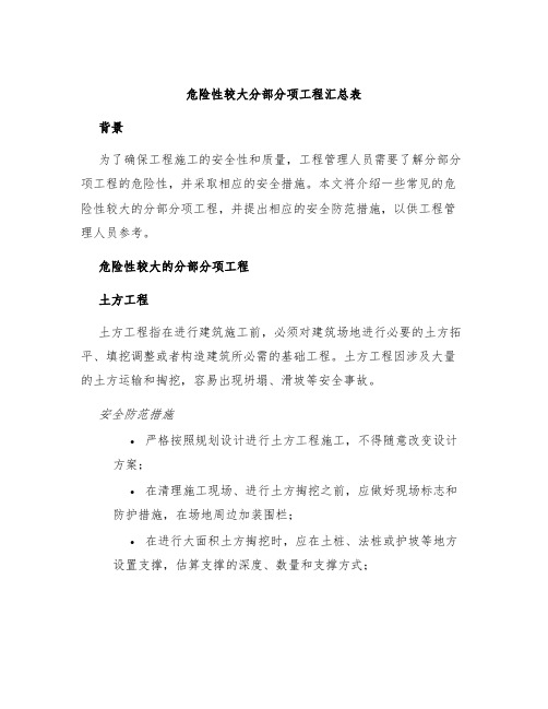 危险性较大分部分项工程汇总表