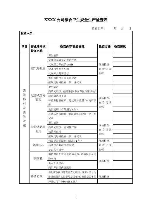 XXXX公司综合卫生安全生产检查表