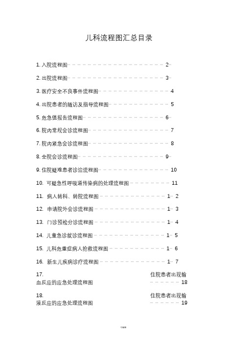 儿科流程图汇总(20210124185913)