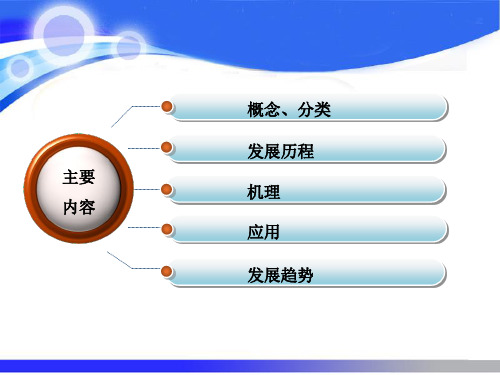 上转换发光材料