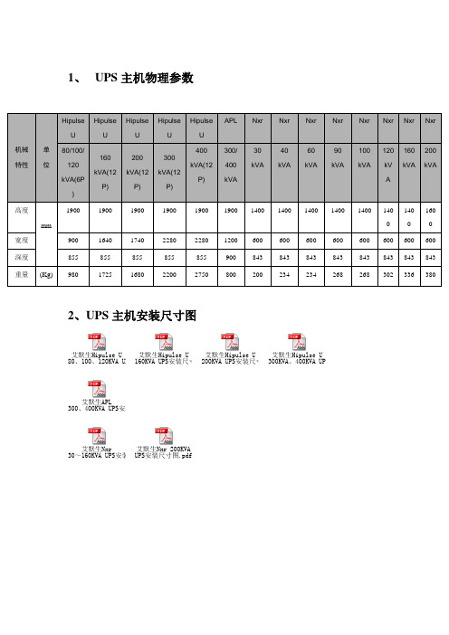 艾默生UPS设备物理参数表、安装尺寸图、配电推荐