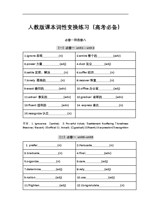 高中英语课本词性变换练习(人教版必修一到选修八)(有答案)