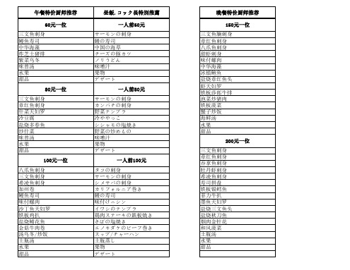 日本料理菜单