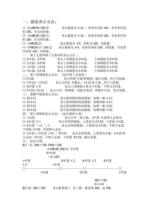 箍筋表示方法介绍