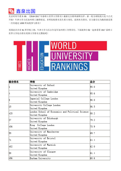 2017年泰晤士世界大学排名：英国大学排名完整版