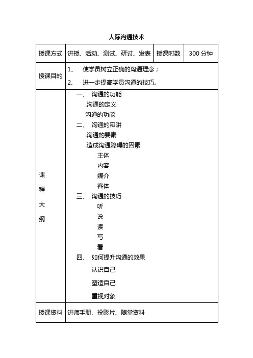 平安保险公司人际沟通技术讲师手册39页DOC