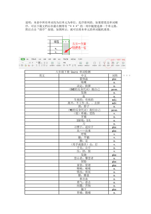 人教版八年级下册单词默写大全(分单元,乱序)