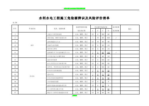 水利水电施工危险源辨识清单