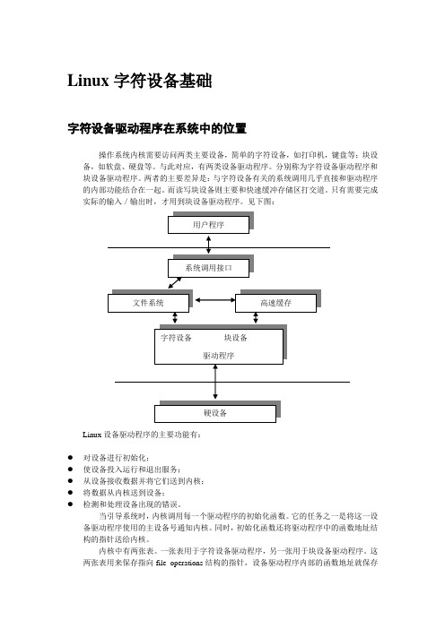 Linux字符设备基础