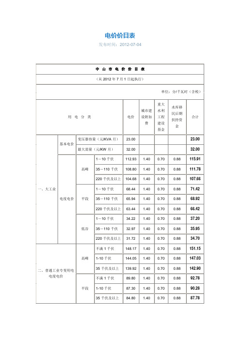 中山市电价价目表