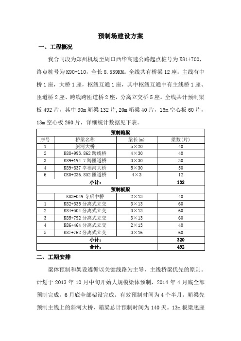 拌和站建设方案讲解