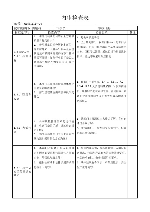 销售部检查表