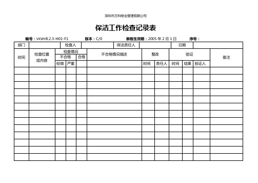 万科公司保洁工作检查记录表