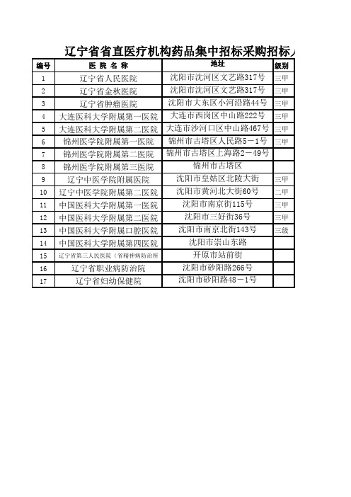 辽宁省省直医院名录