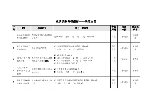 业绩绩效考核指标——渠道主管