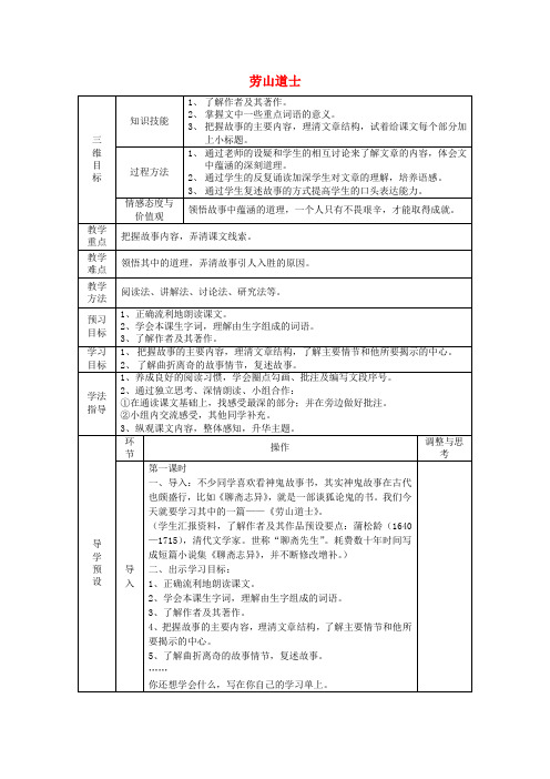 上海五四制语文九上《24劳山道士》word教案 (2)