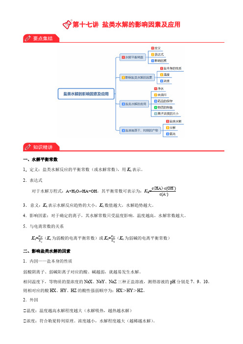 第17讲盐类水解的影响因素及应用(原卷版)