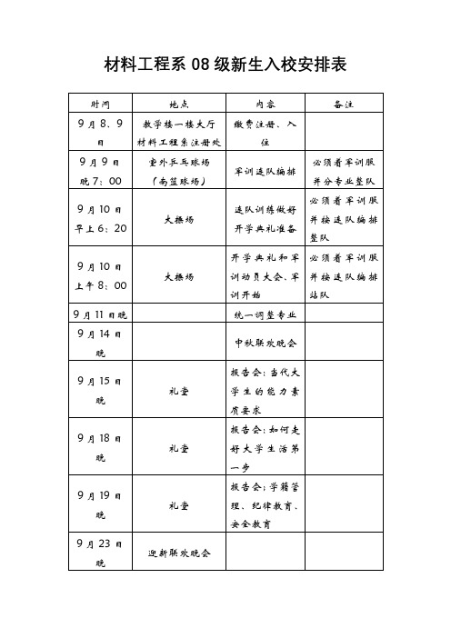 材料工程系08级新生入校安排表【模板】