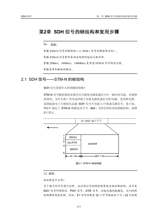 第二章SDH信号的帧结构和复用步骤