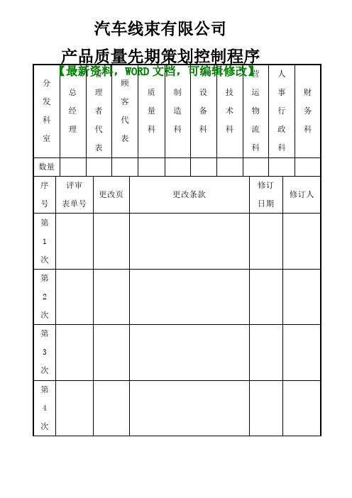 汽车线束有限公司产品质量先期策划控制程序课件