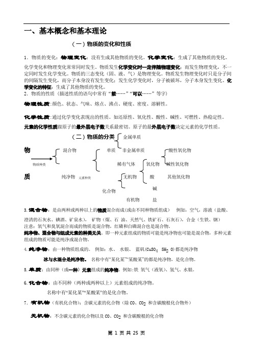 中考化学总复习基础知识详细总结