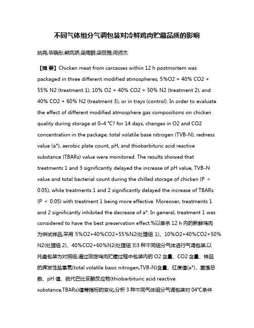 不同气体组分气调包装对冷鲜鸡肉贮藏品质的影响