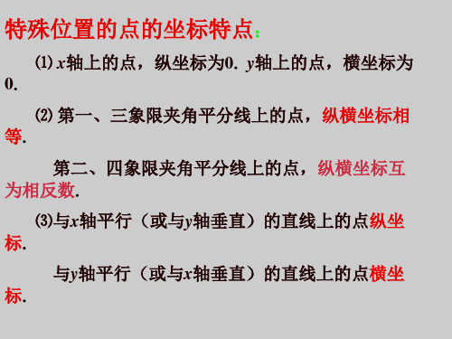 平面直角坐标系中特殊位置点坐标的特点