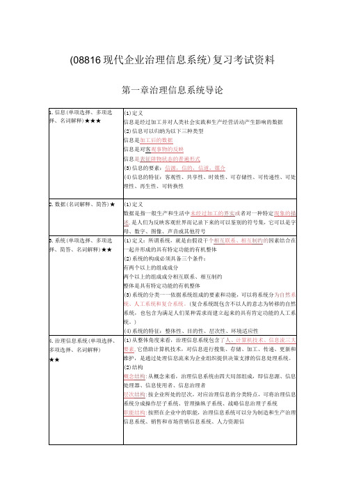 《现代企业管理信息系统》复习考试资料