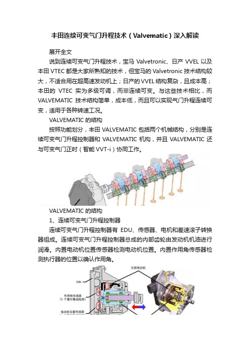 丰田连续可变气门升程技术（Valvematic）深入解读